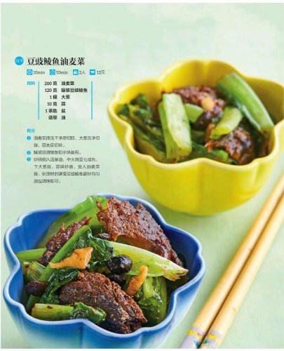 早春好食胃口开